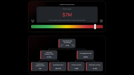Black Kite adds Open FAIR to quantify third-party risk